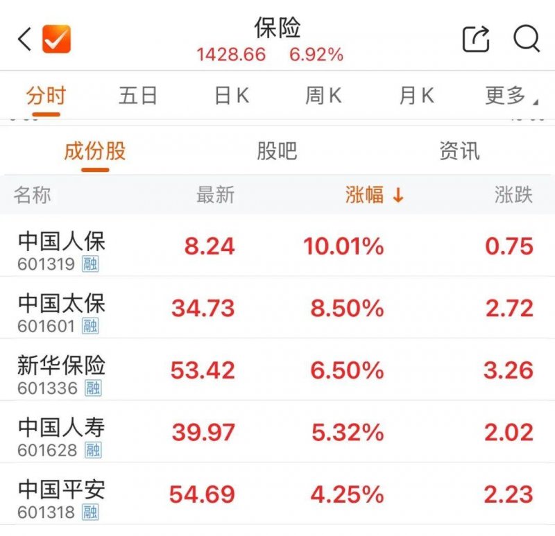 爱华外汇官网下载我用了3个月，深入剖析了量化交易的6大弱点